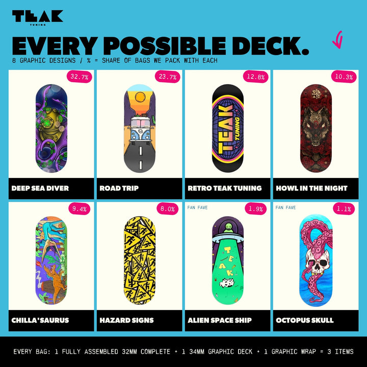 Teak Tuning Mystery Fingerboard Complete + Deck - 32mm Prolific Complete + 34mm Graphic Deck + Graphic Wrap